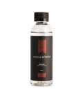 Emirati - Fragrance Oil