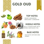 Oud Gold Linen Spray