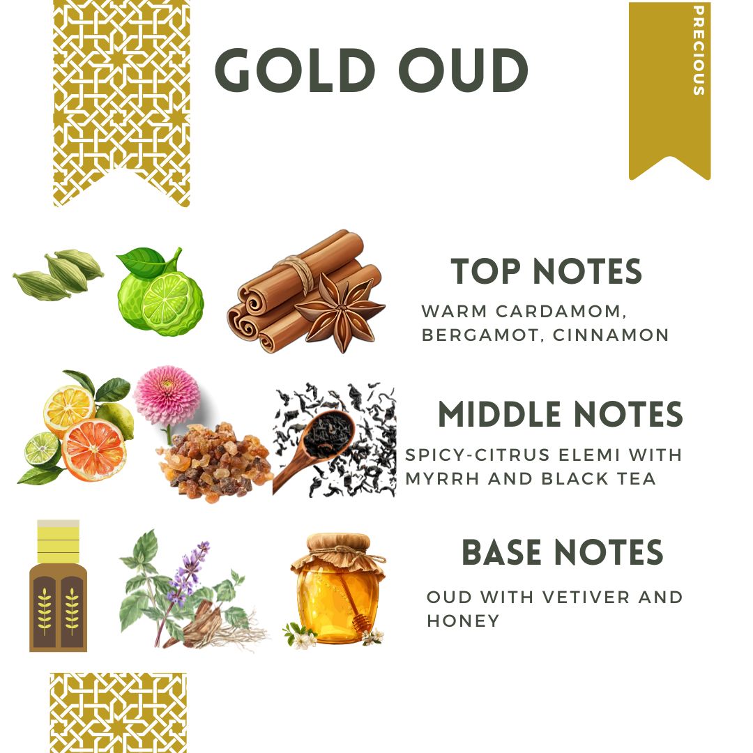 Oud Gold Linen Spray